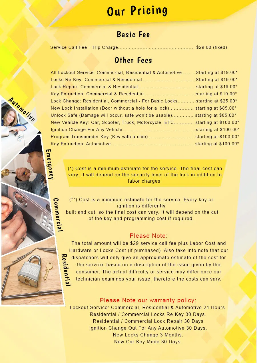 Grandview MO Locksmith Store Grandview, MO 816-272-4282